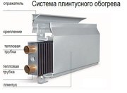 ТЁПЛЫЙ ПЛИНТУС